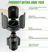PRODUCT DETAIL ANAL YSIS